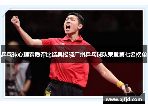 乒乓球心理素质评比结果揭晓广州乒乓球队荣登第七名榜单